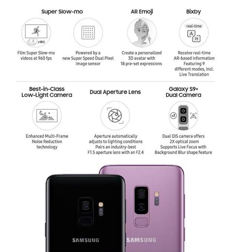Samsung Galaxy S9+ – Full Specs and Price in the .